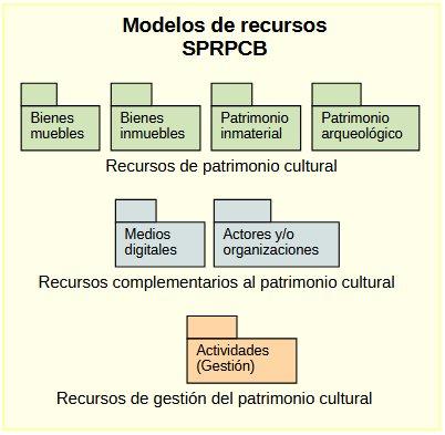 modelos_recurso.01.jpg