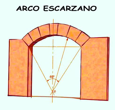 arco-escarzano.jpg