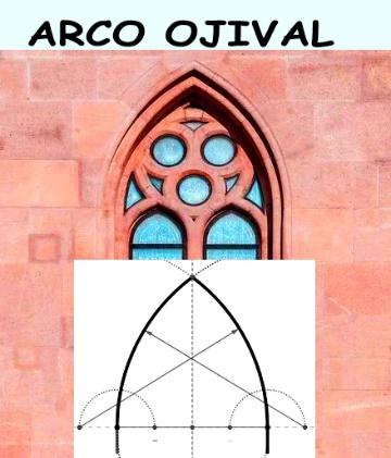 arco-ojival.jpg
